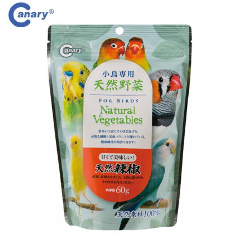 Slide Image Thumbnail