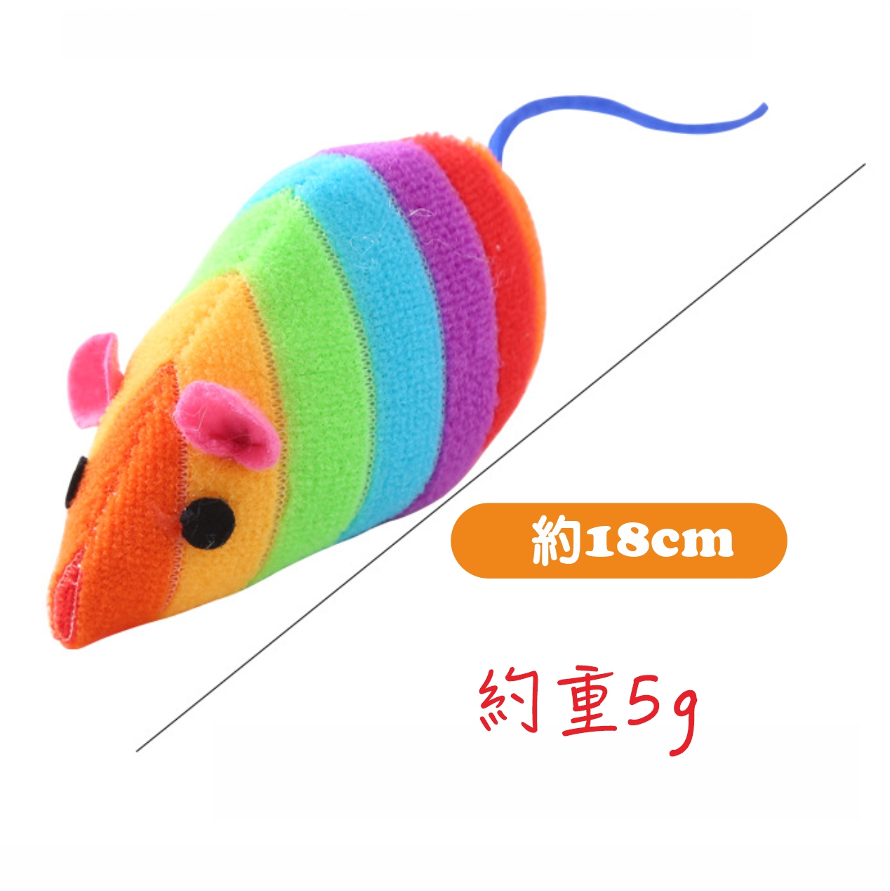 Slide Image Thumbnail